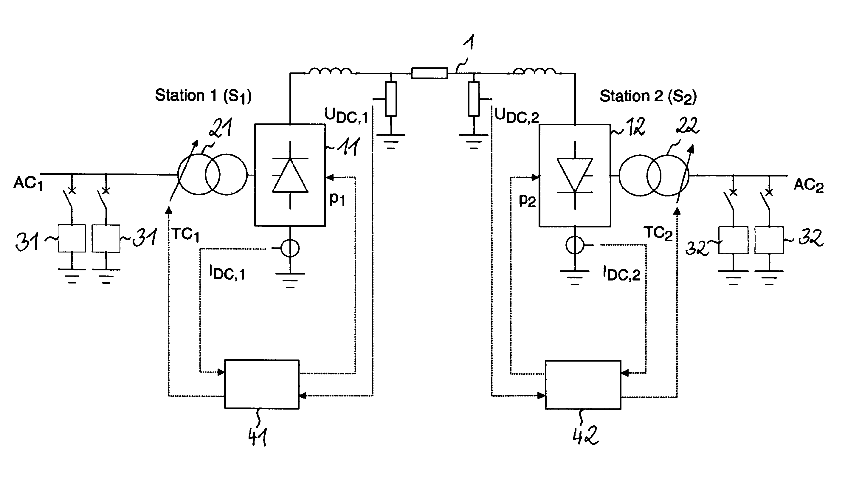 Method and arrangement to reverse the power flow of a direct current power transmission system