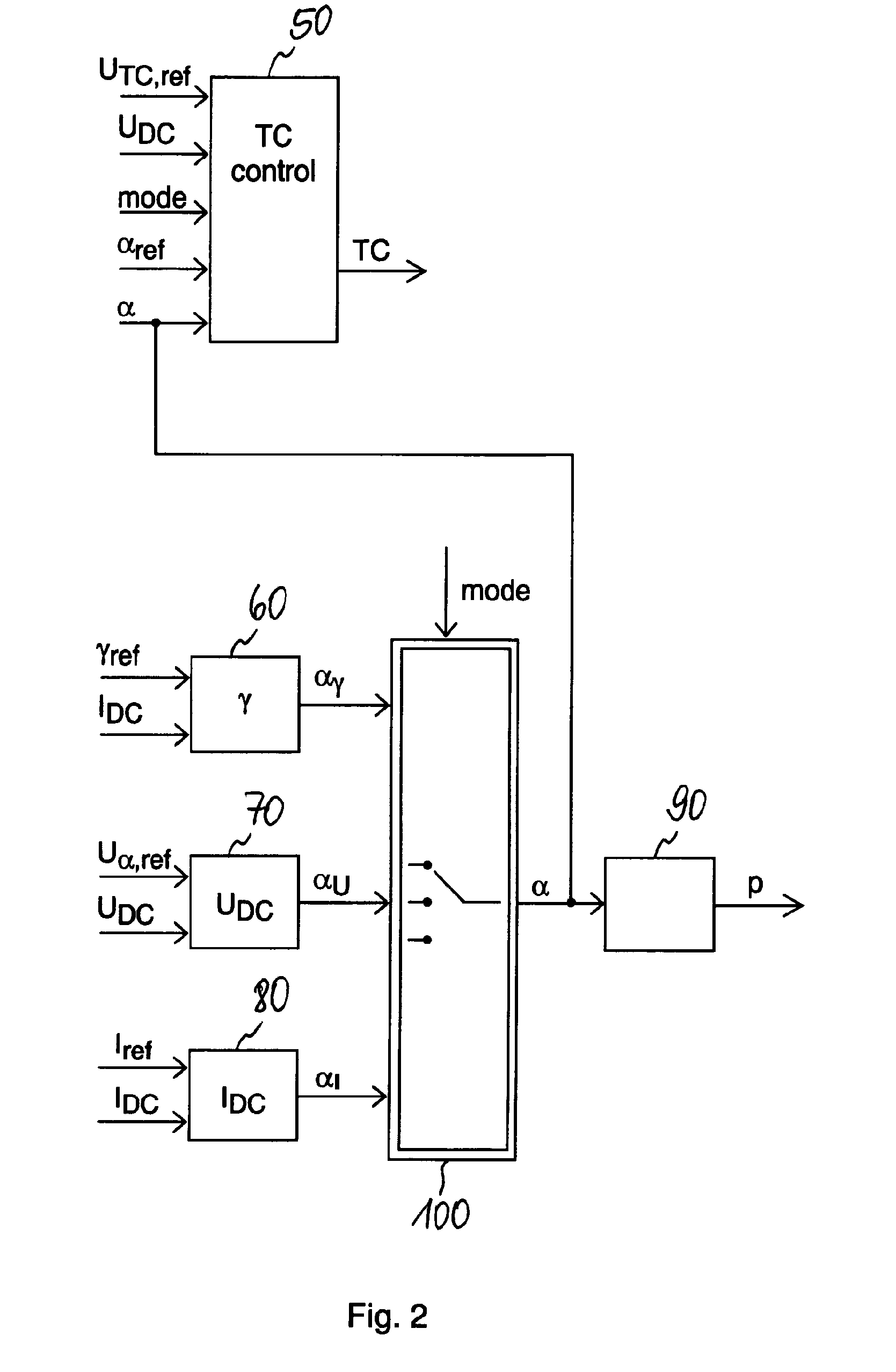 Method and arrangement to reverse the power flow of a direct current power transmission system