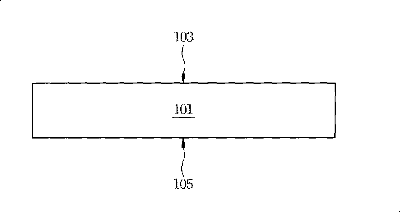 Light emitting diode element and manufacture method thereof