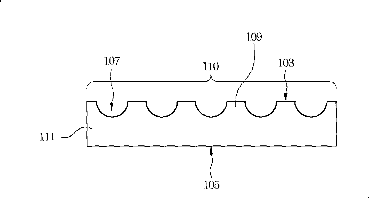 Light emitting diode element and manufacture method thereof