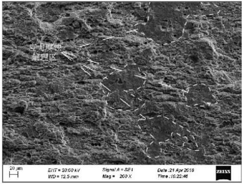 A kind of high-strength stress corrosion-resistant al-zn-mg-cu alloy and preparation method thereof