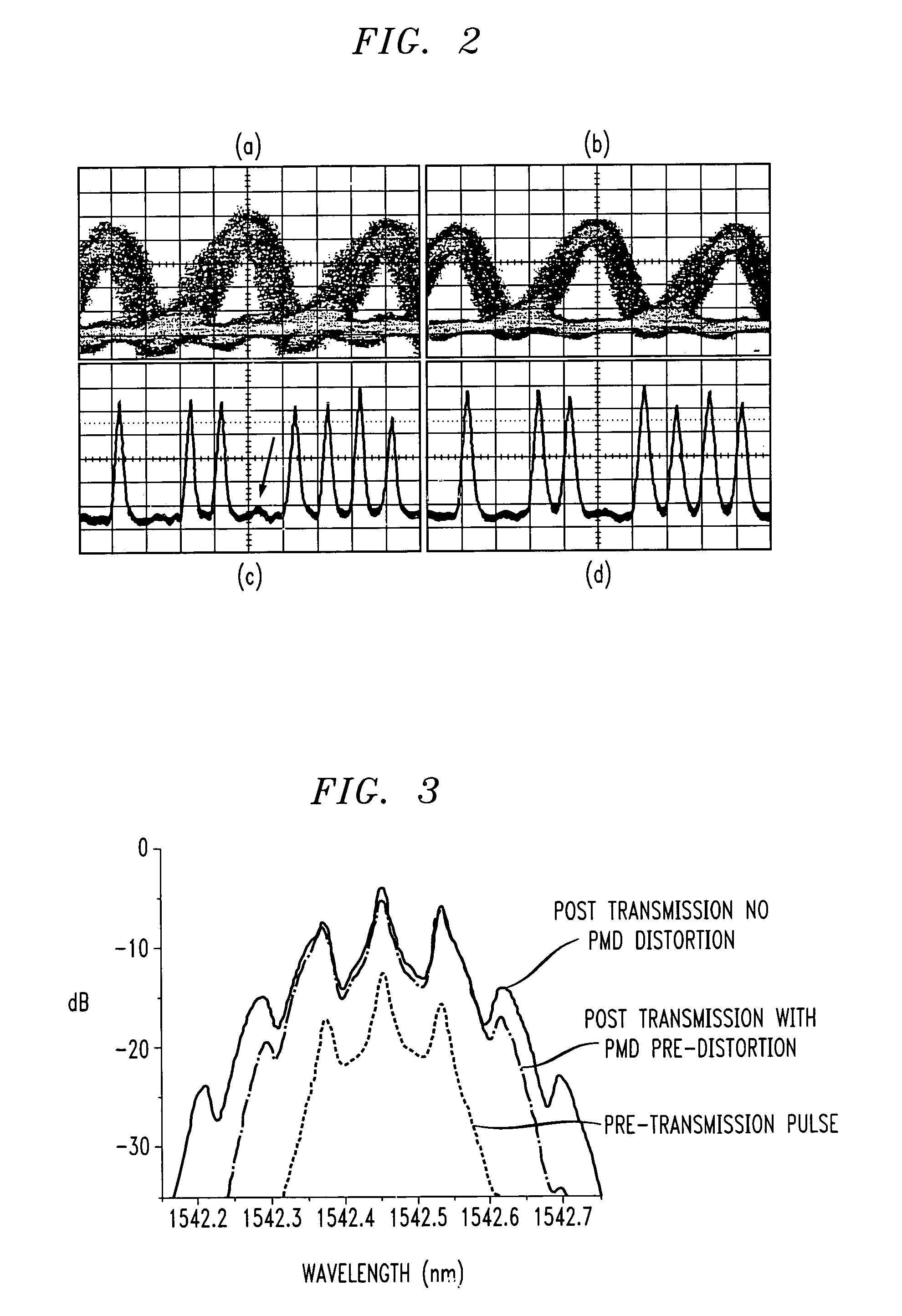 Method for reduction of non-linear intra-channel distortions