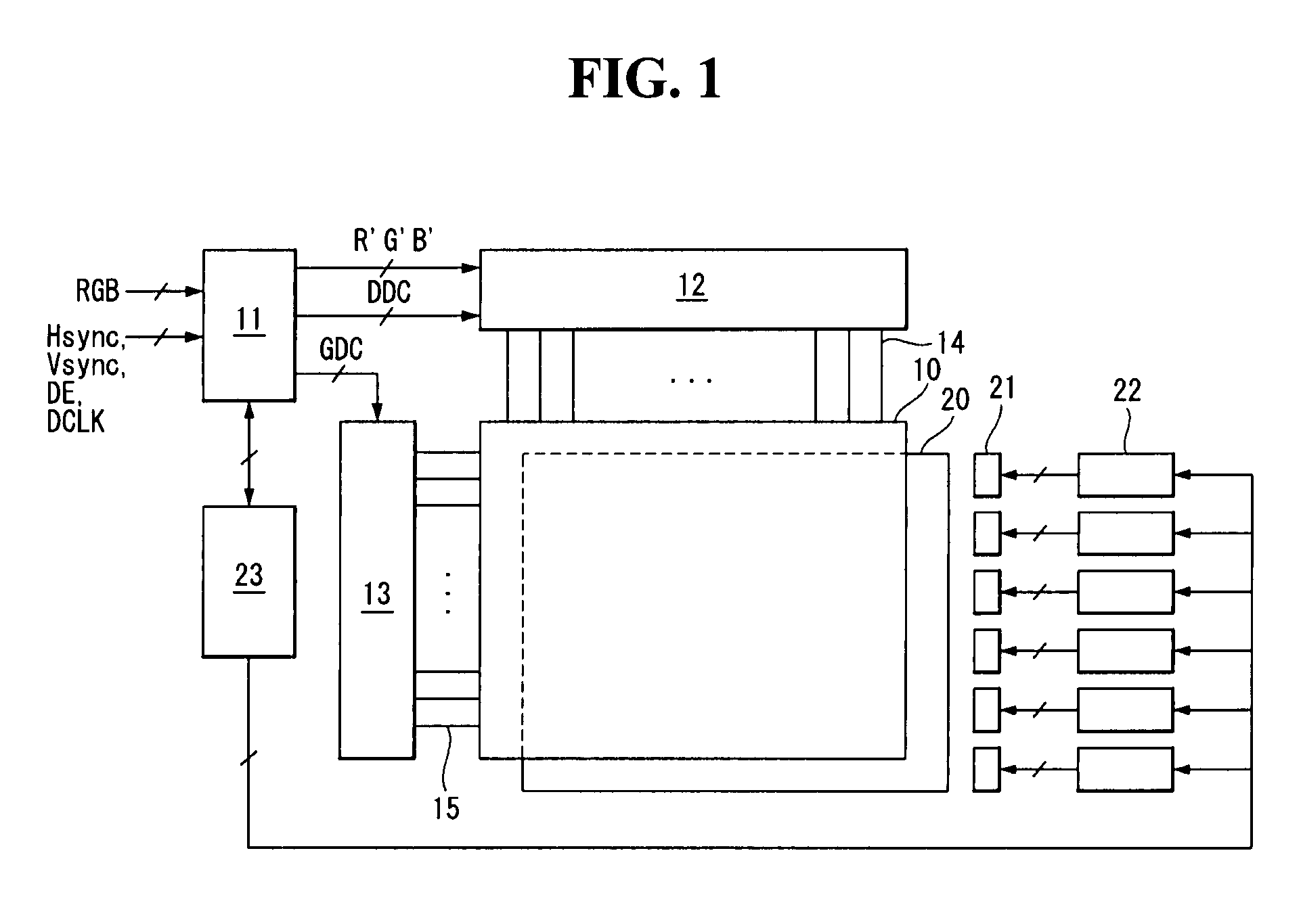 Liquid crystal display and scanning back light driving method thereof