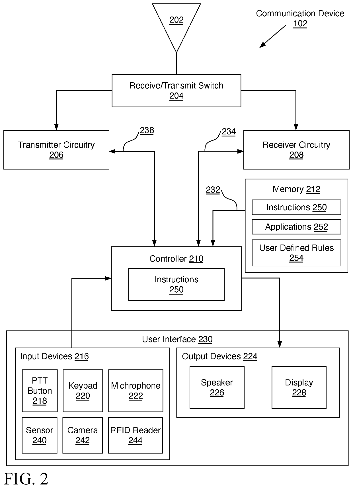 System and Method for Automated Dosage Calculation and Patient Treatment Life Cycle