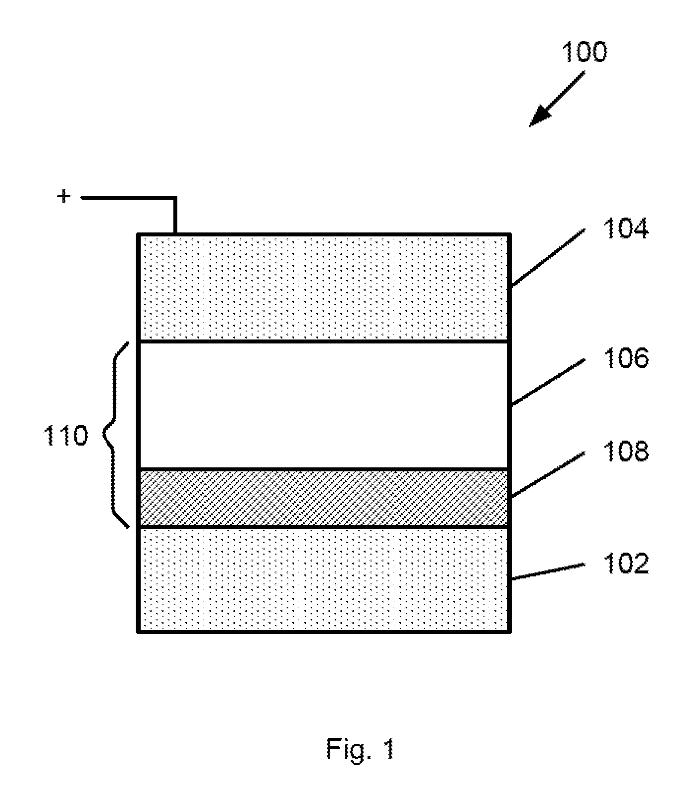 Hetero resistive switching material layer in RRAM device and method