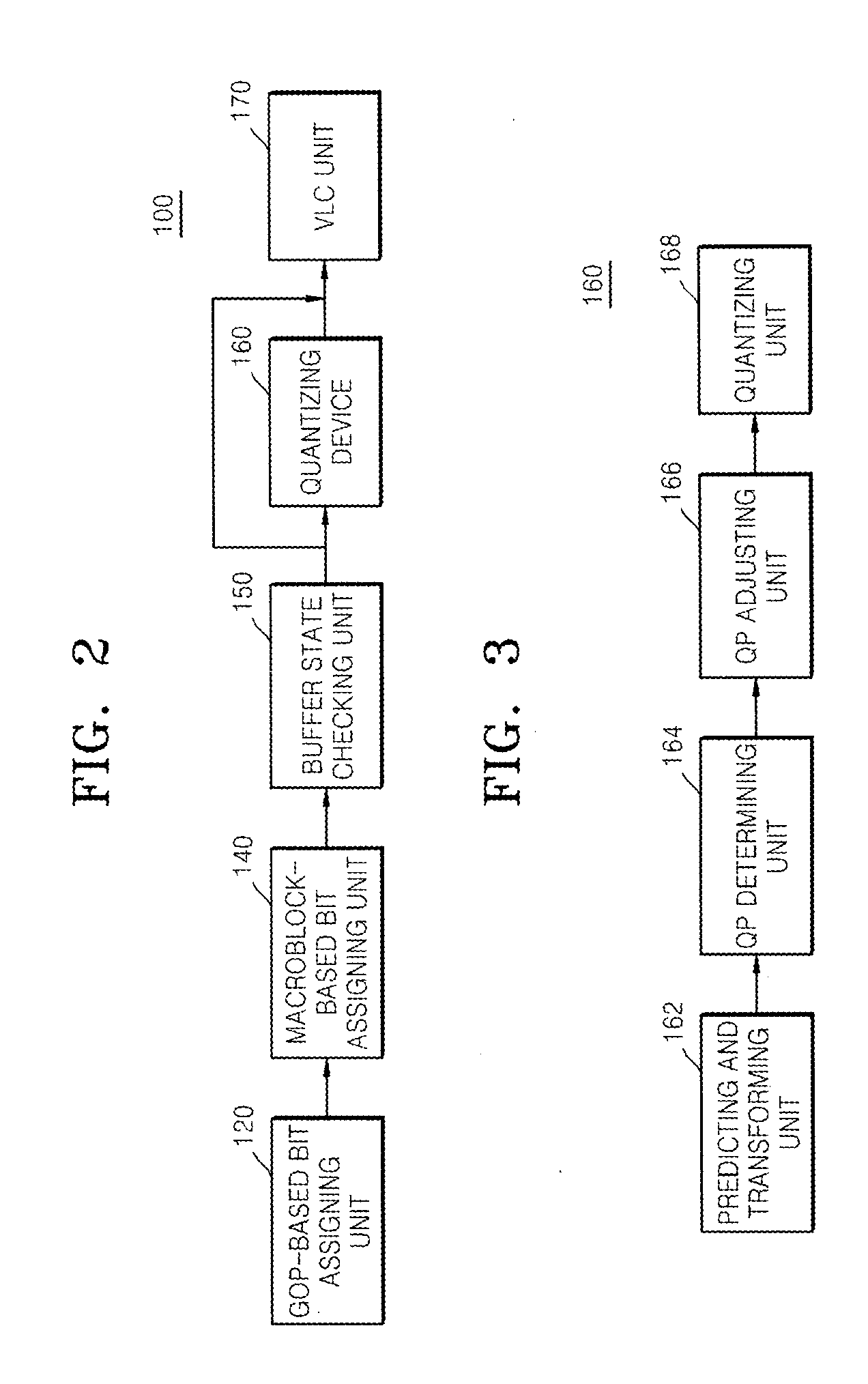 Encoding device and method and multimedia apparatus including the encoding device