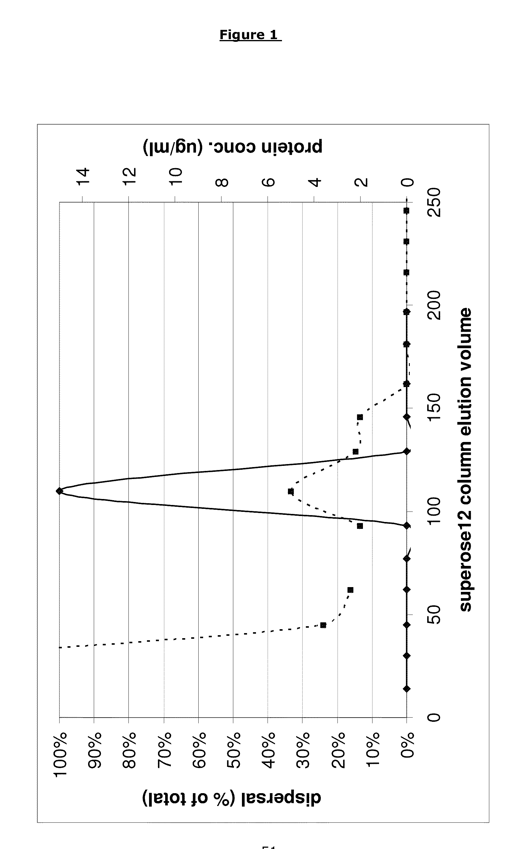 Compounds and methods for biofilm disruption and prevention