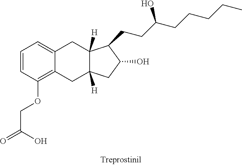 Dermal and transdermal administration of treprostinil and salts thereof