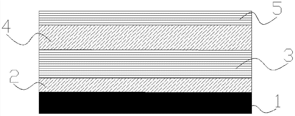 Germanium antimony selenium infrared glass with antireflection film and preparation method thereof