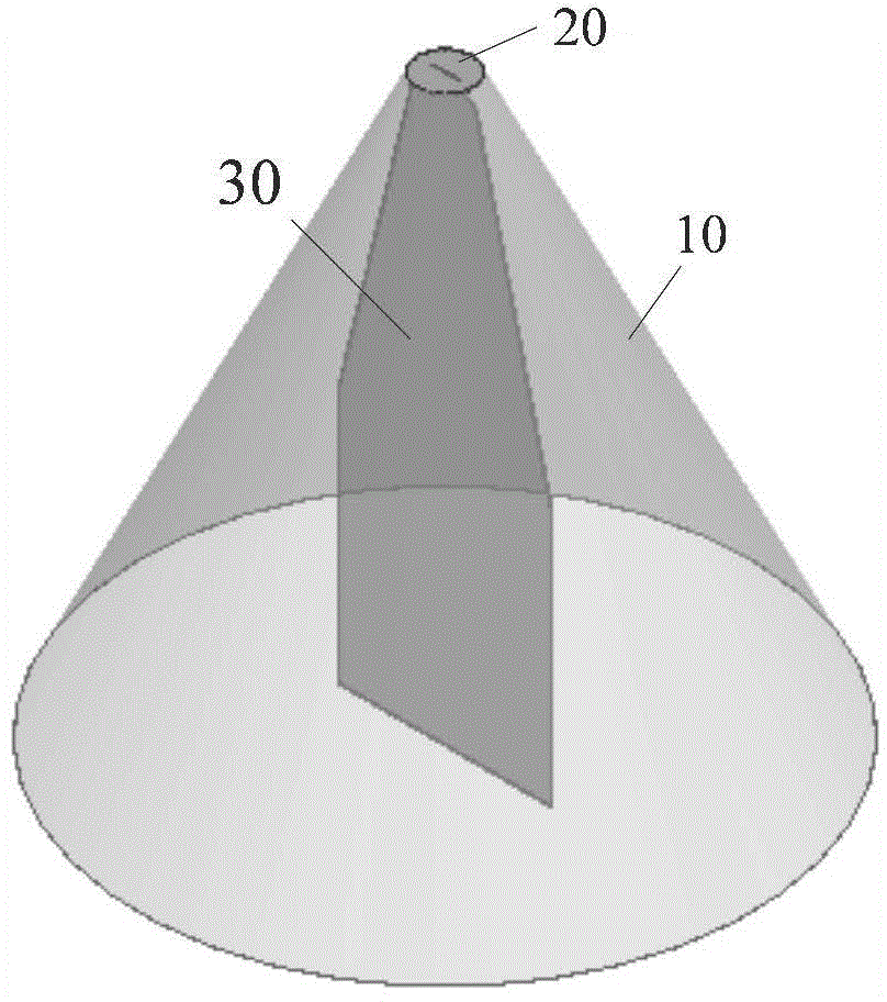 Conical four-arm sinuous antenna and polarization control method of antenna