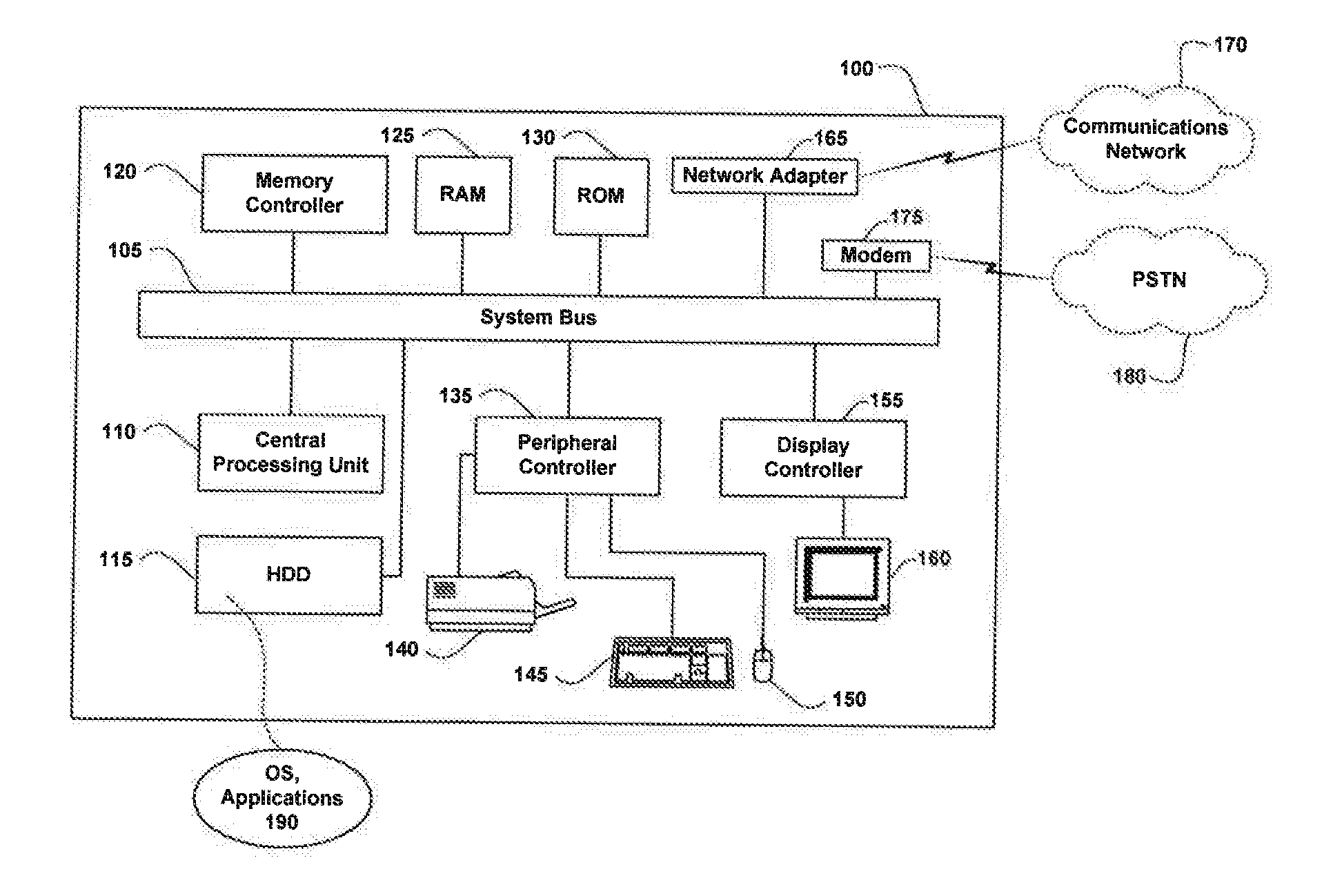 Engine, system and method of providing automated risk mitigation