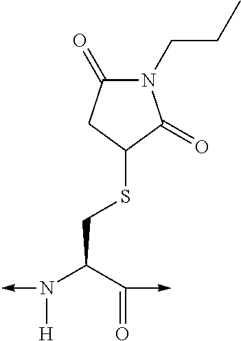 Glucose-dependent insulinotropic polypeptide analogues