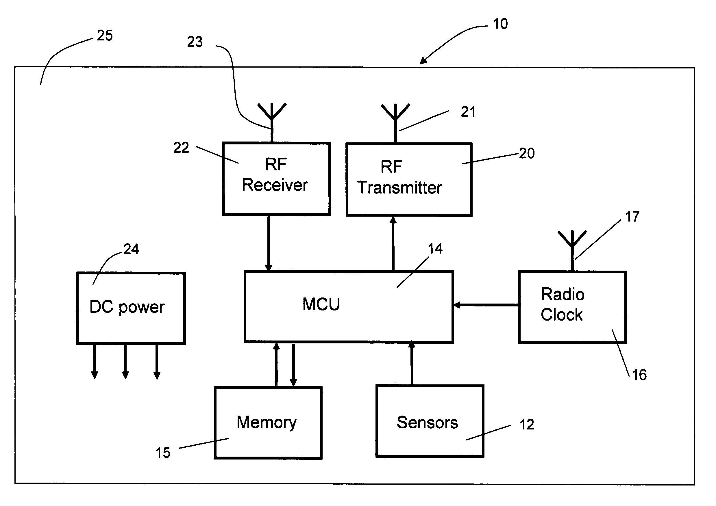 Tire parameter sensor unit with real time data storage