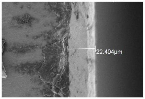 A kind of near-neutral electric brush plating silver-plating solution and its preparation process and application method