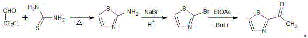 Synthetic method for 2-acetyl thiazole