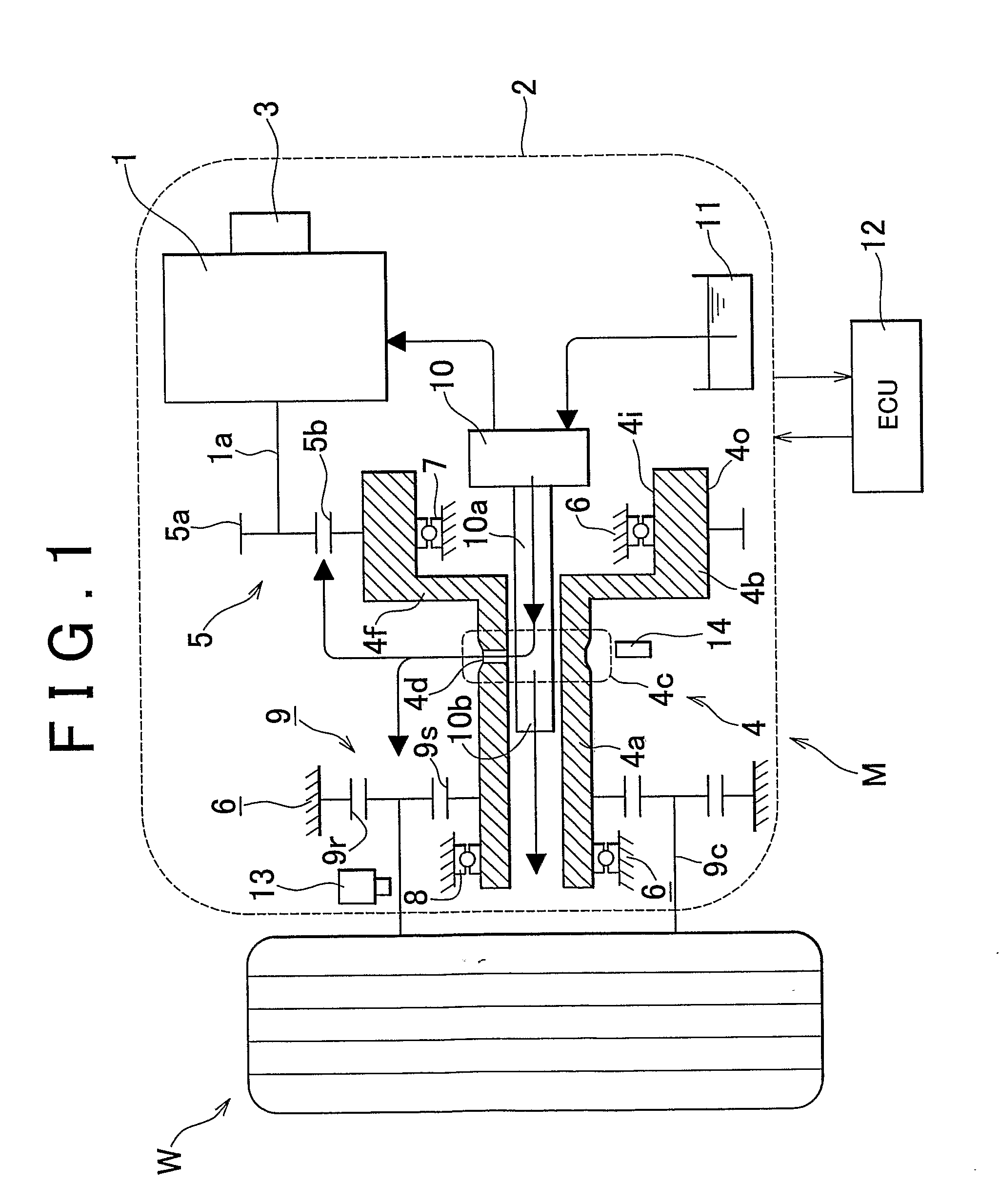 Drive unit and control apparatus thereof