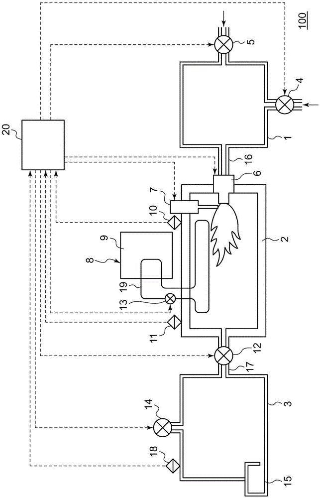 Combustion synthesis system, reaction product, article, combustion synthesis method, power-generating system, plasma-generating device, and power-generating device