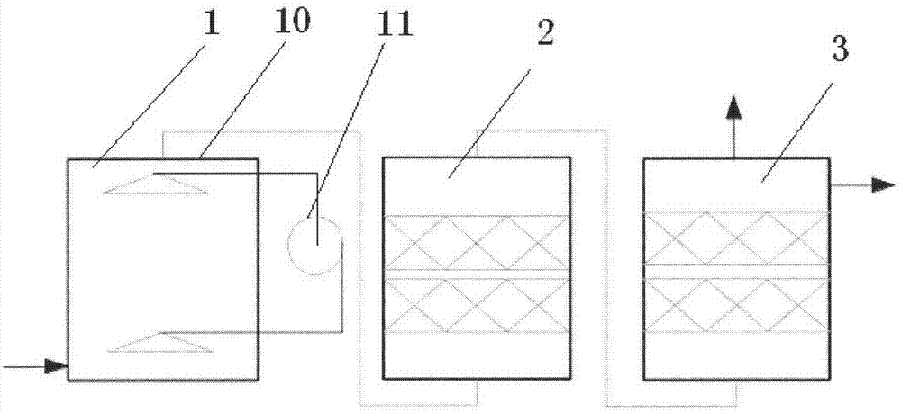 Multistage anaerobic reaction device and method for preparing methane by utilizing same