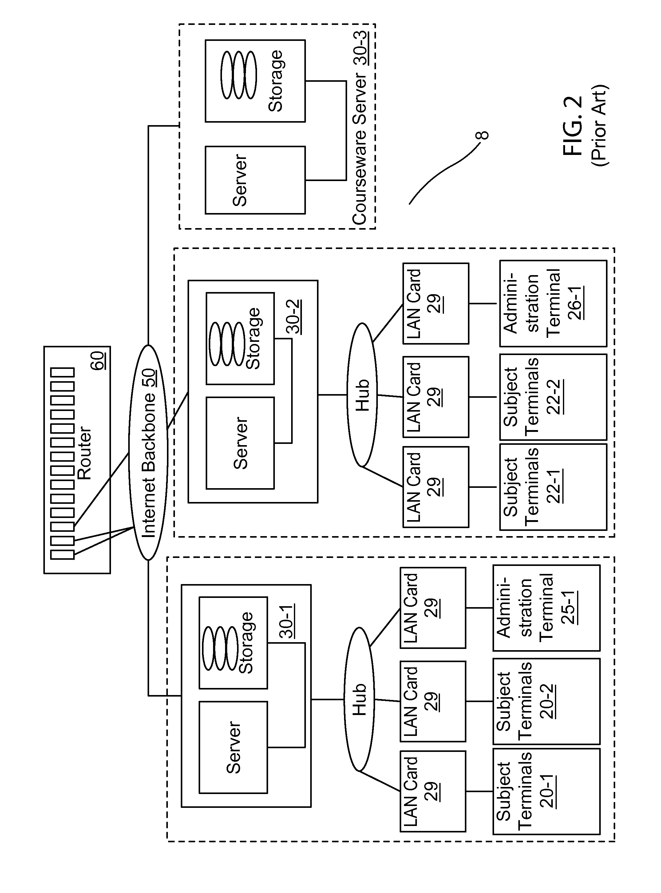 System and Method for Adaptive Knowledge Assessment And Learning