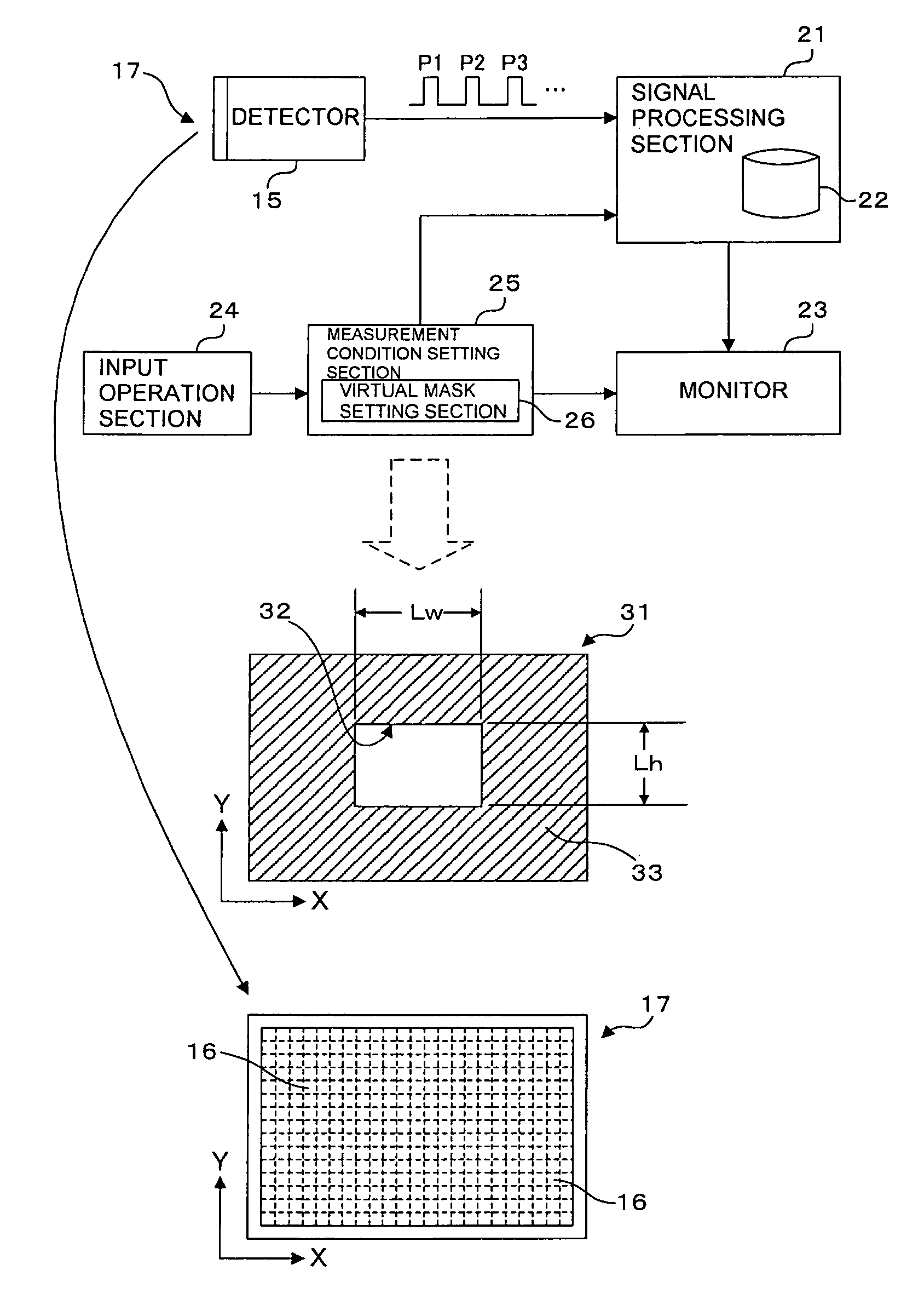 X-ray diffraction apparatus and method of measuring X-ray diffraction