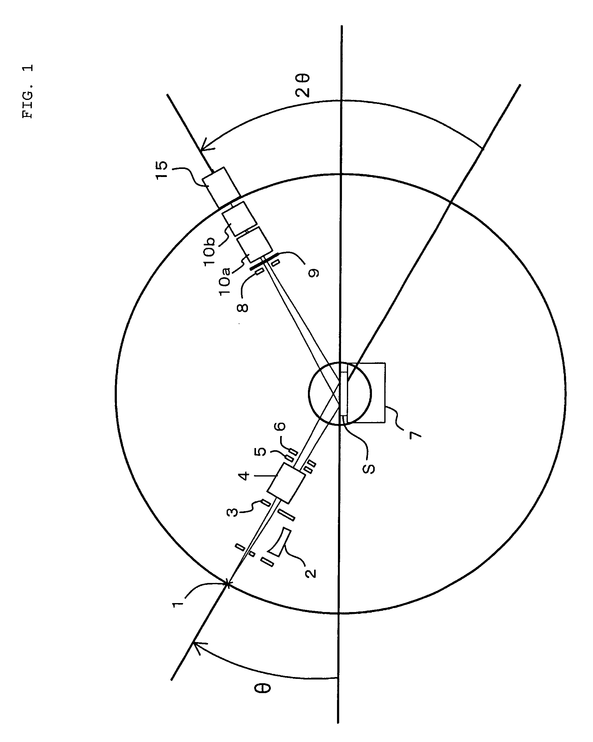 X-ray diffraction apparatus and method of measuring X-ray diffraction