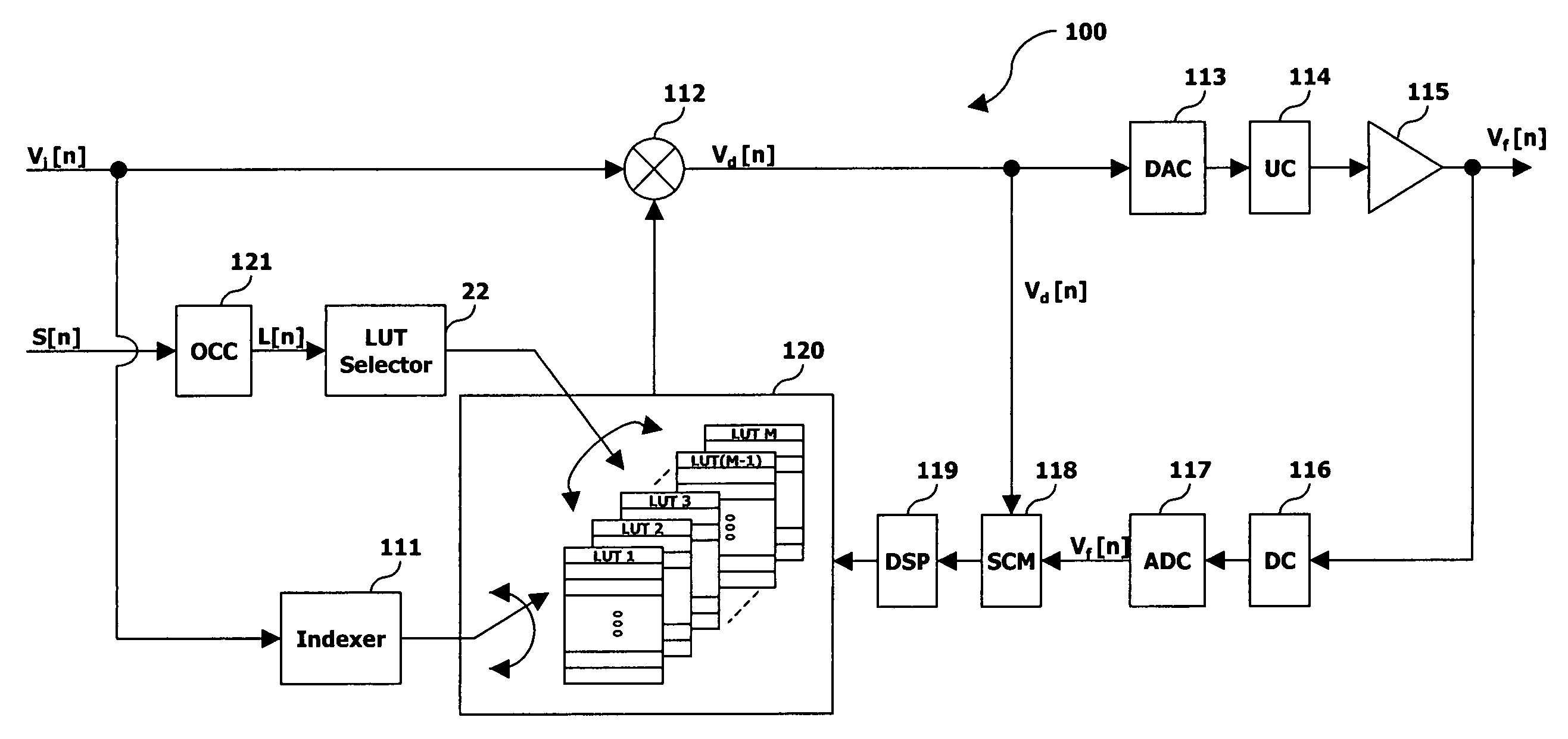 signal-transmission-apparatus-and-method-eureka-patsnap-develop