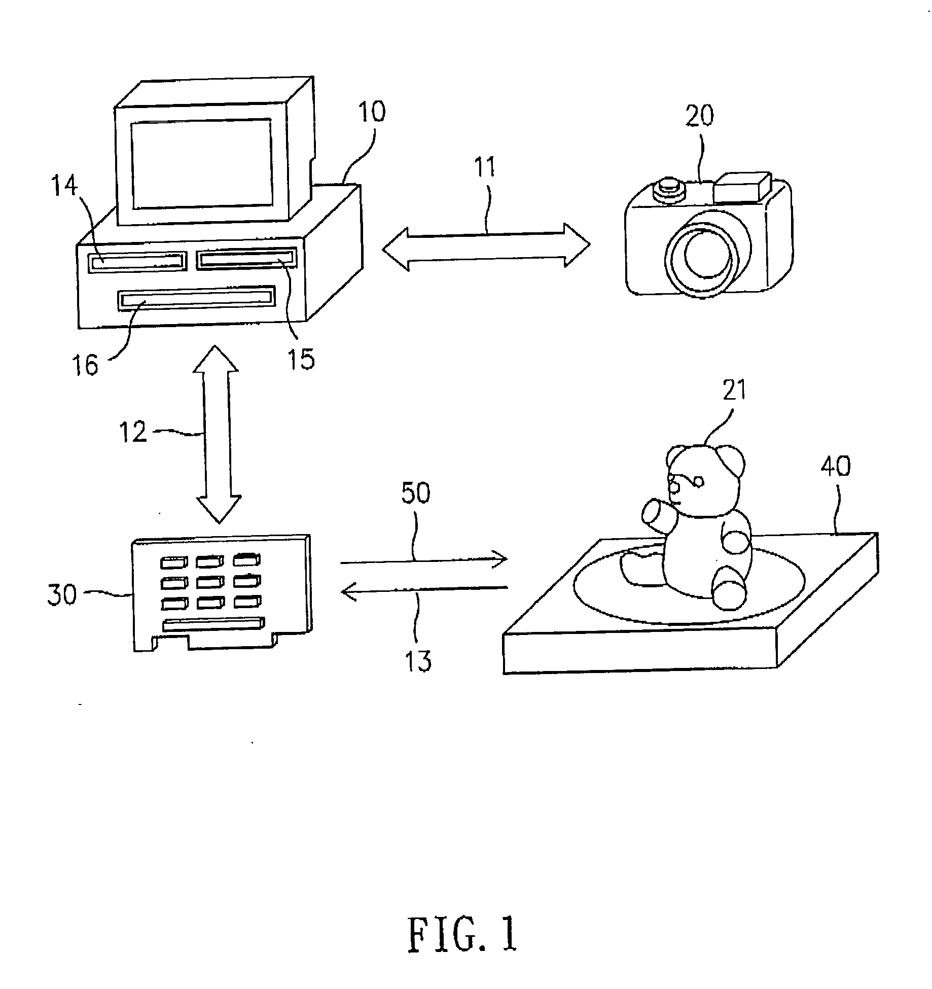 Computer controlled system for synchronizing photography implementation between a 3-D turntable and an image capture device with automatic image format conversion