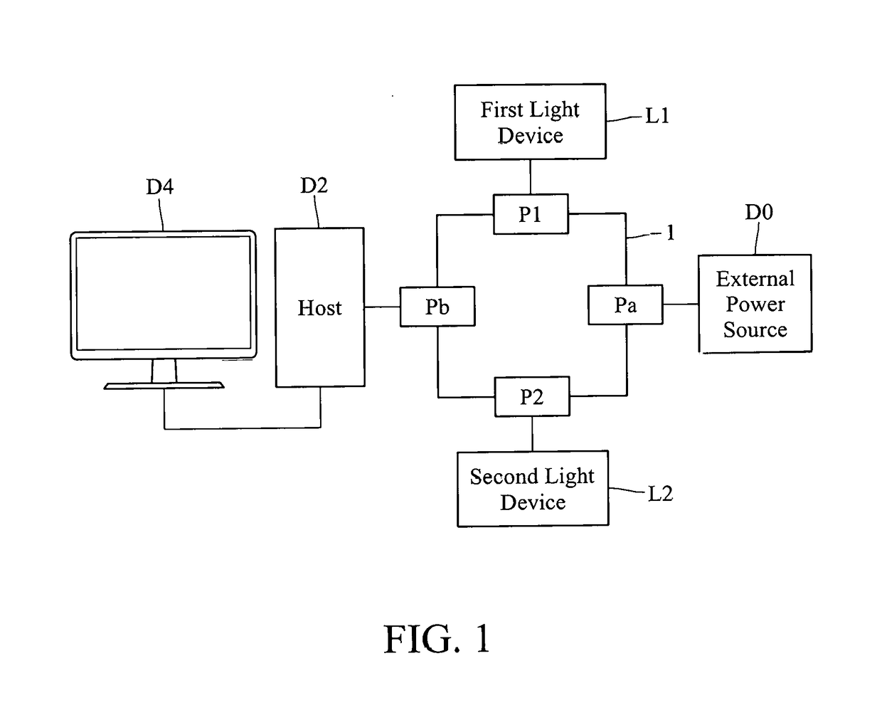 Light control system and method thereof