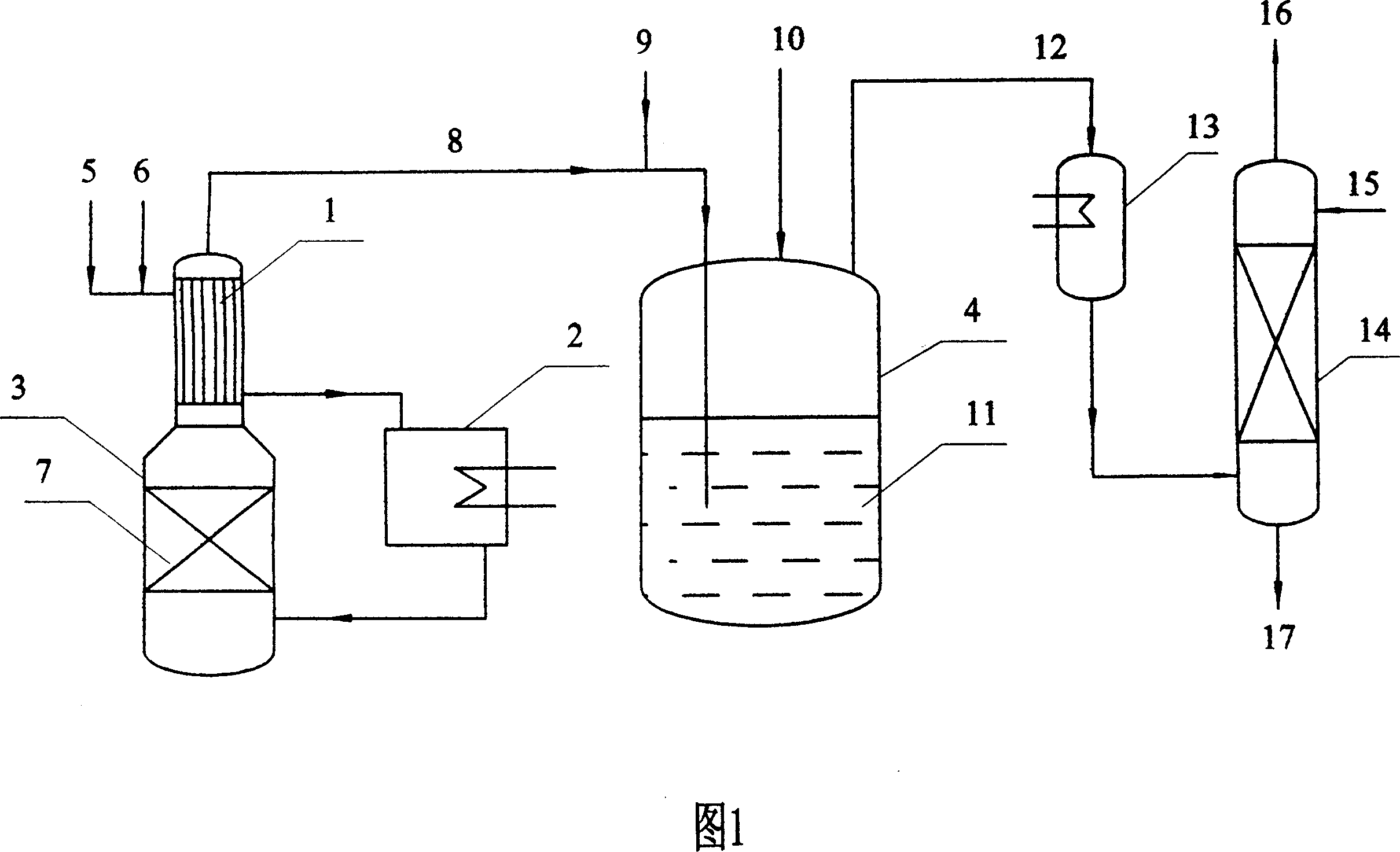 Production process of eliminating simple substance sulphur from SO2 gas