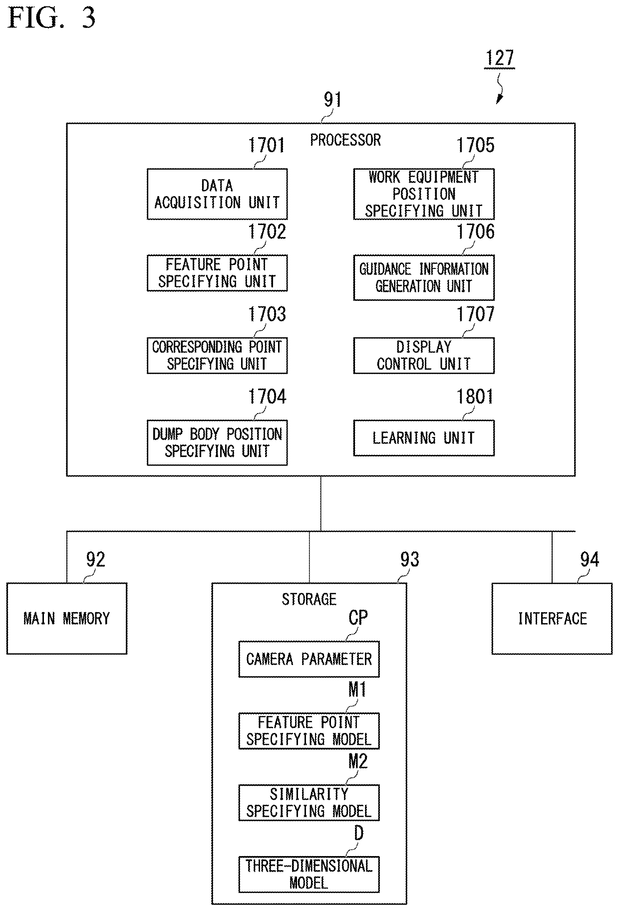 Image processing system, display device, image processing method, method for generating trained model, and dataset for learning
