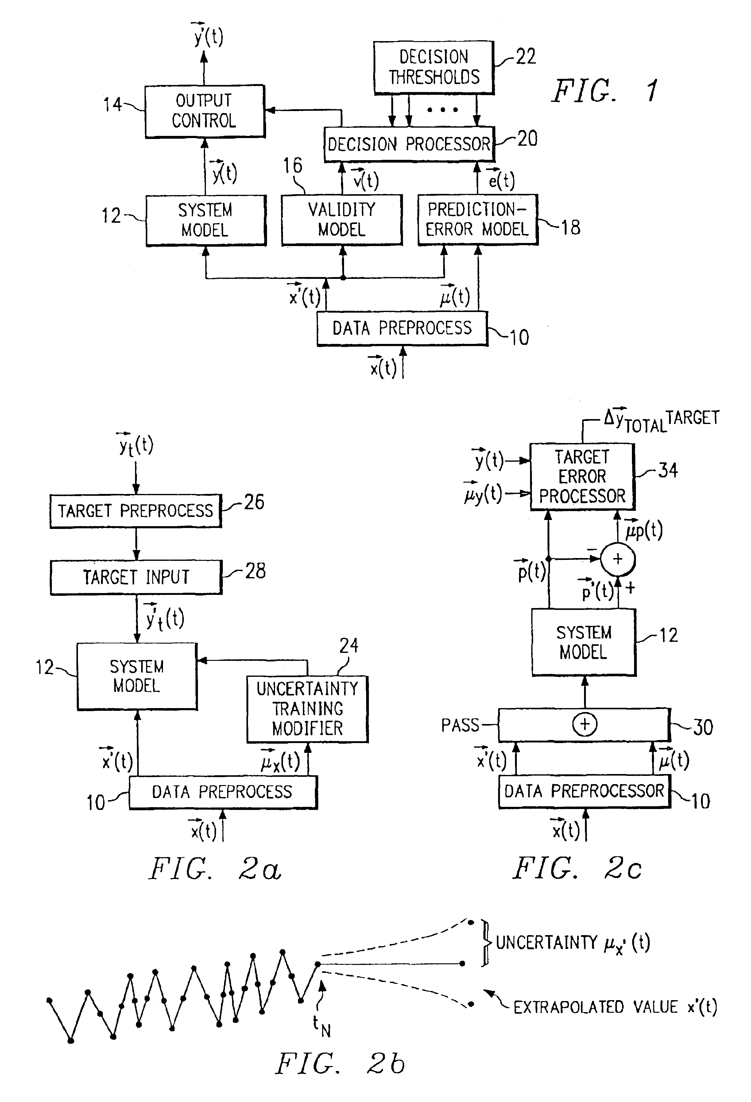 Method and apparatus for operating a neural network with missing and/or incomplete data