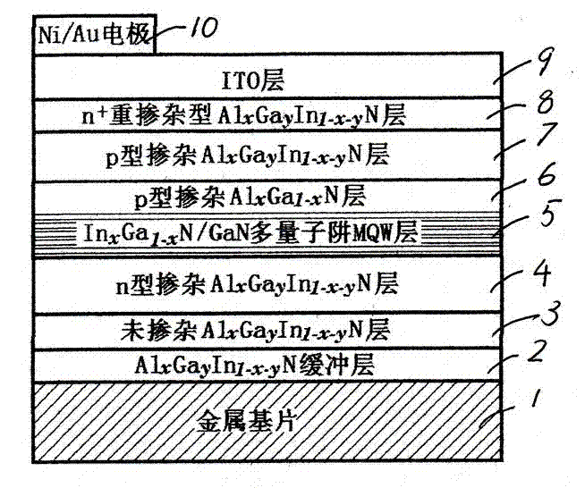 Metal substrate vertical GaN-based LED (Light-Emitting Diode) chip and manufacturing method thereof