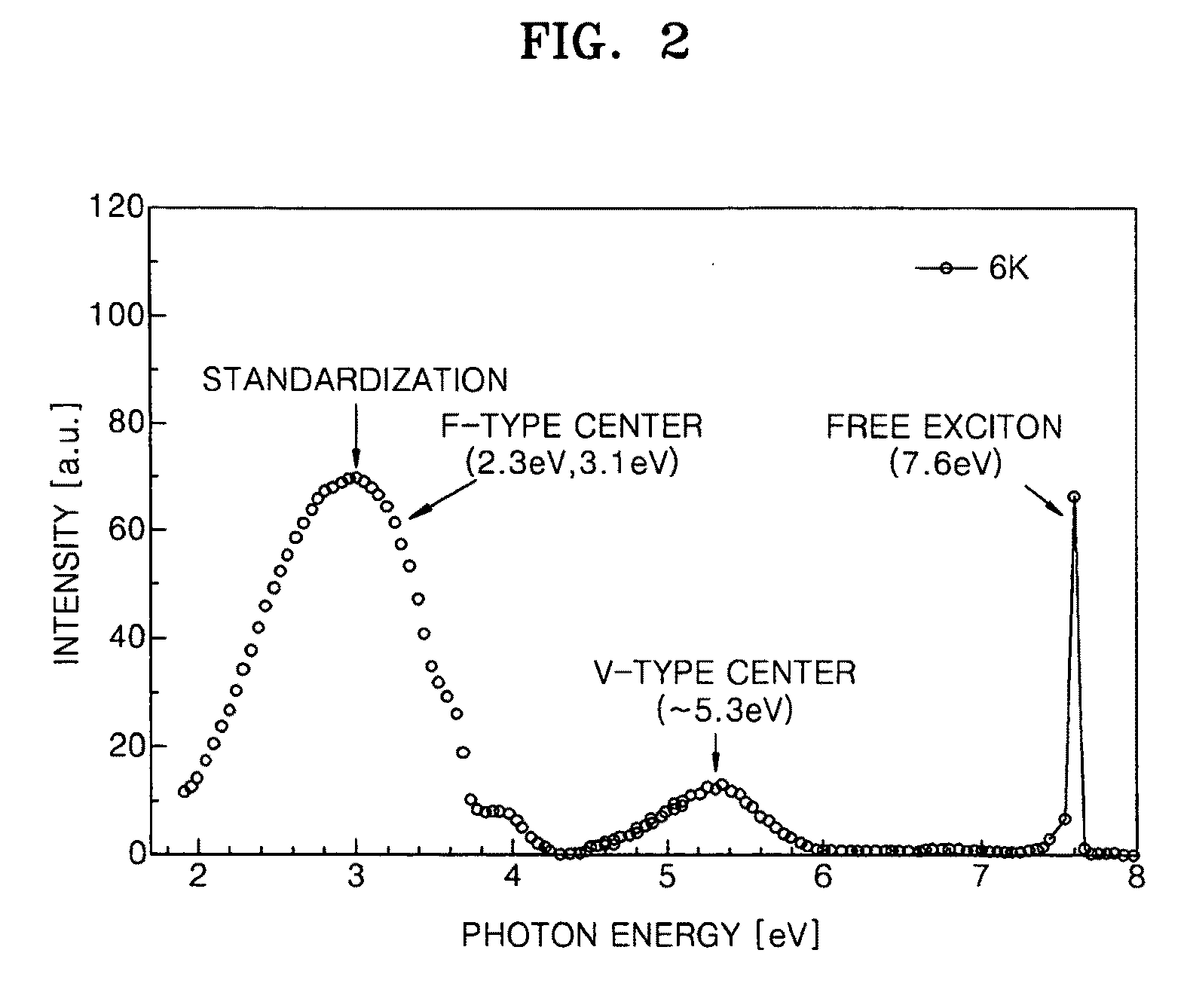 Protecting layer having magnesium oxide particles at its surface, method of preparing the same, and plasma display panel comprising the protecting layer