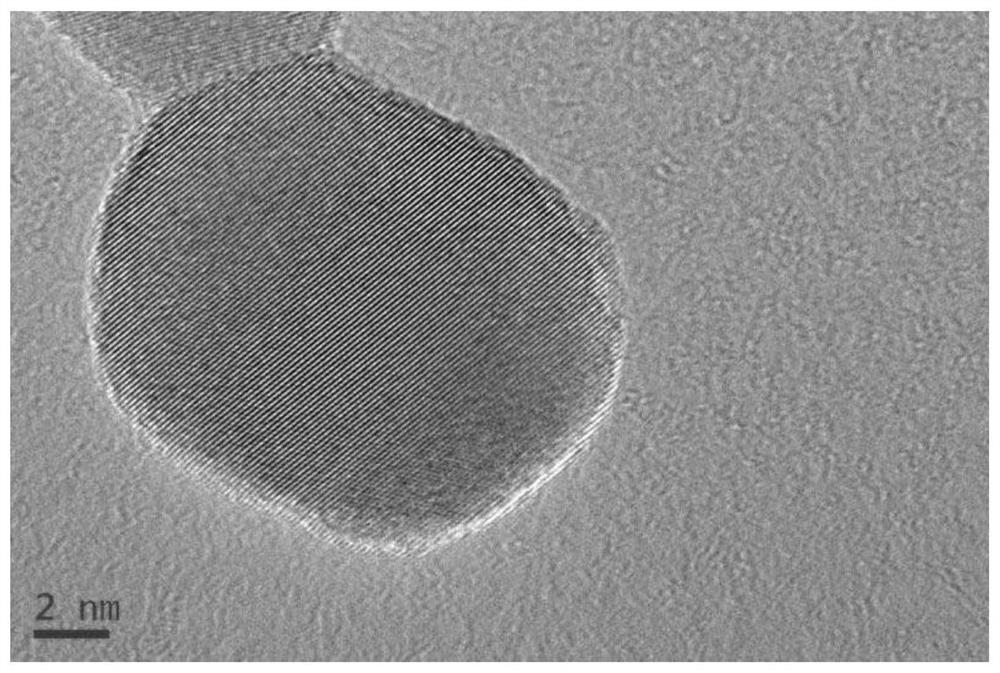 A method for extracting nanometer second phase by using non-aqueous solution electrolysis system