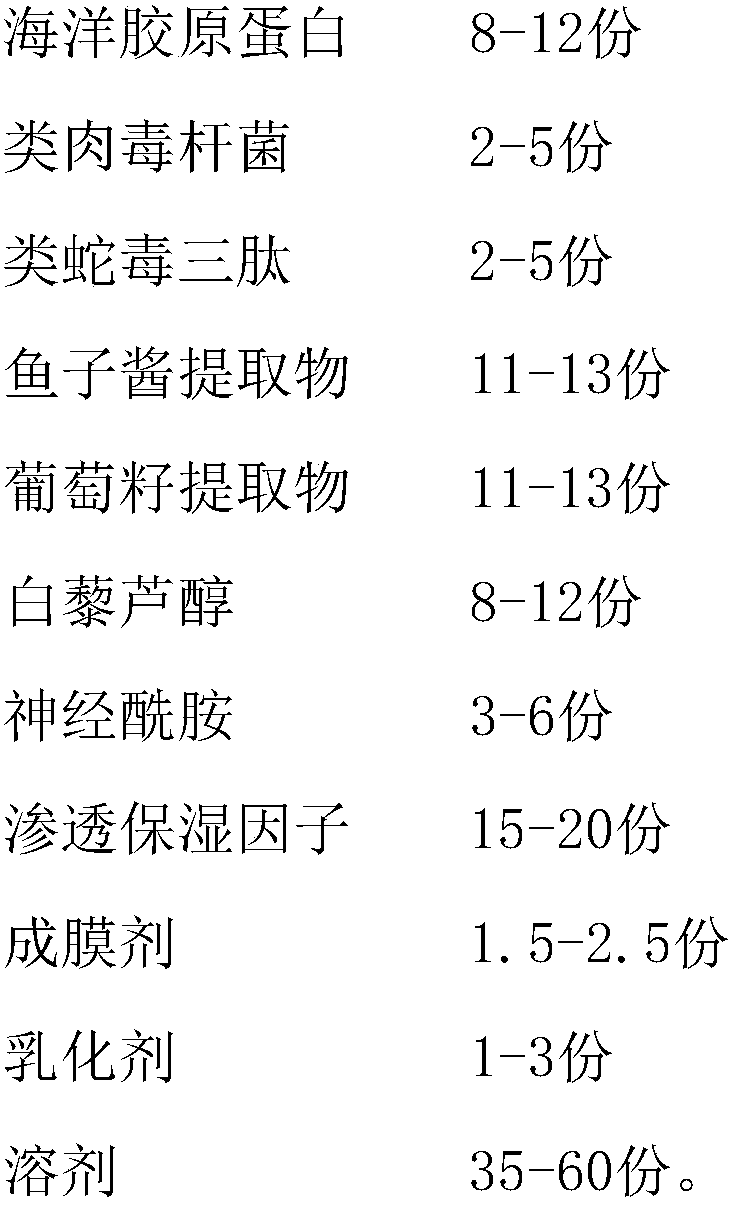 Tightening raising and anti-aging skin care cream and preparation method thereof