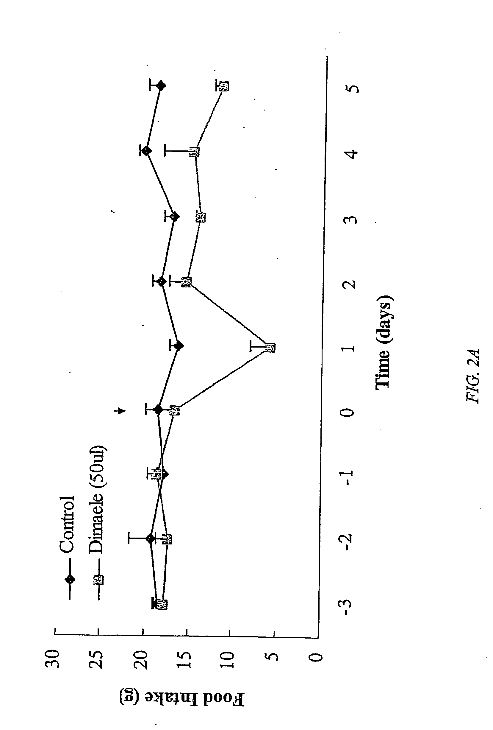 Lipase-colipase inhibitor