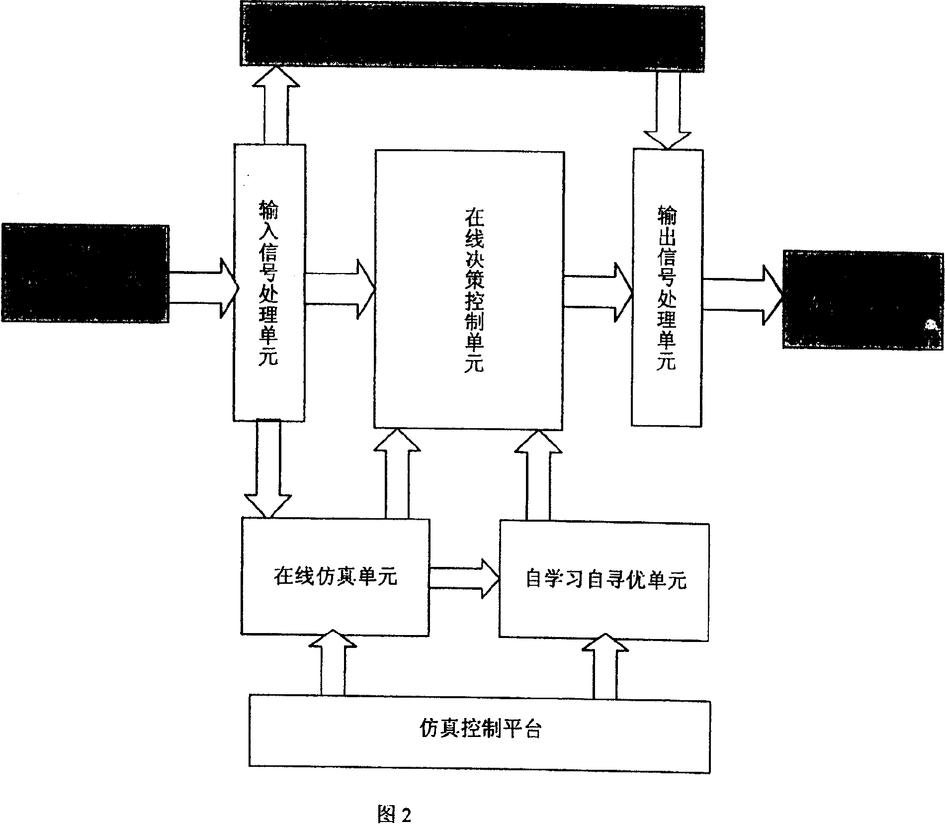 Controlling method and system for digital steel-ball coal grinder