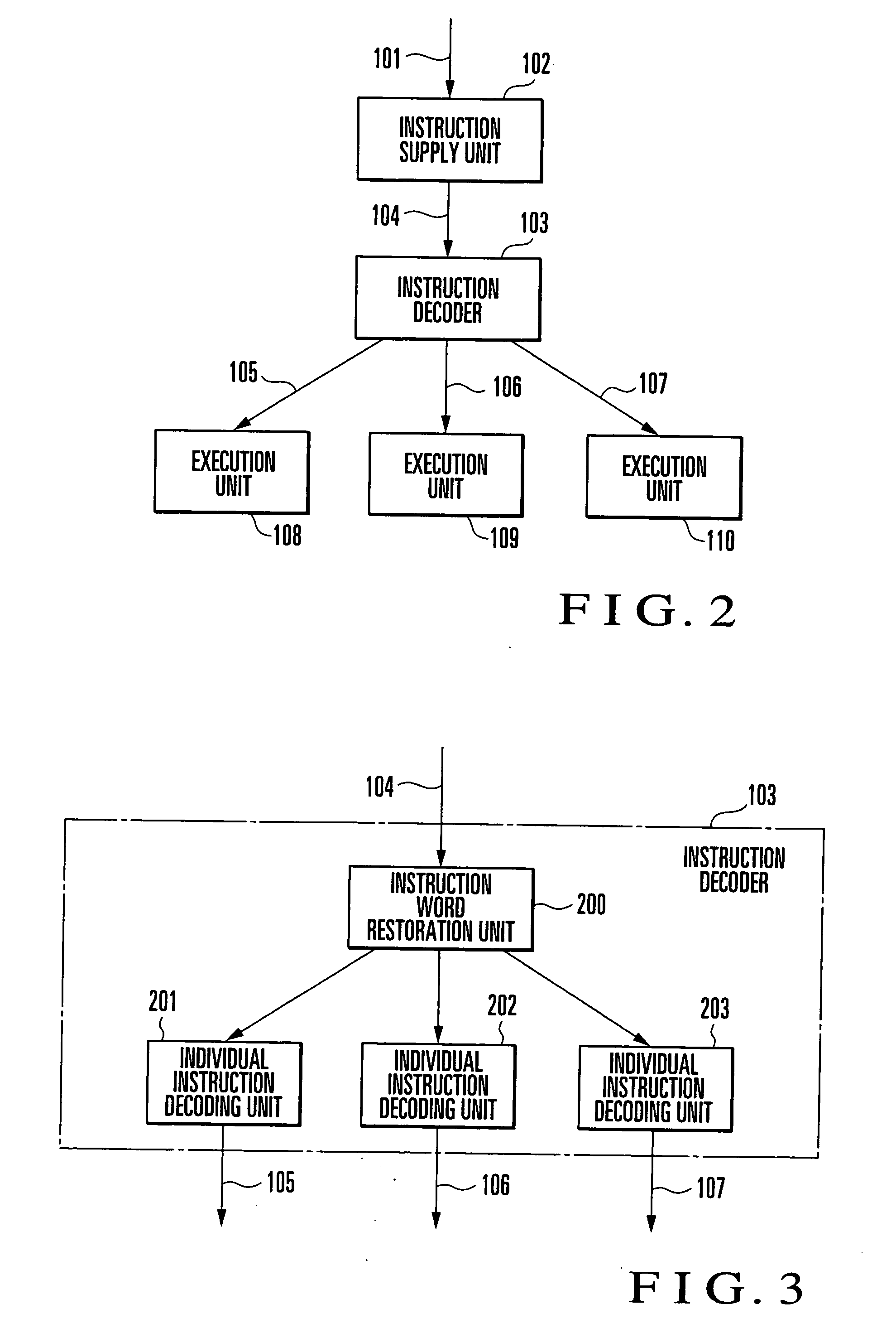 Processor and instruction control method