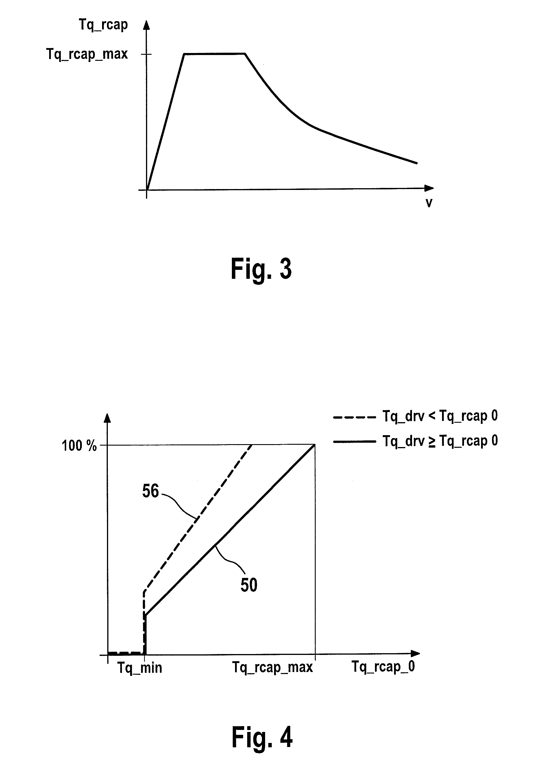 Method for operating a brake system, brake systems in which the method is carried out and motor vehicles comprising said brake systems