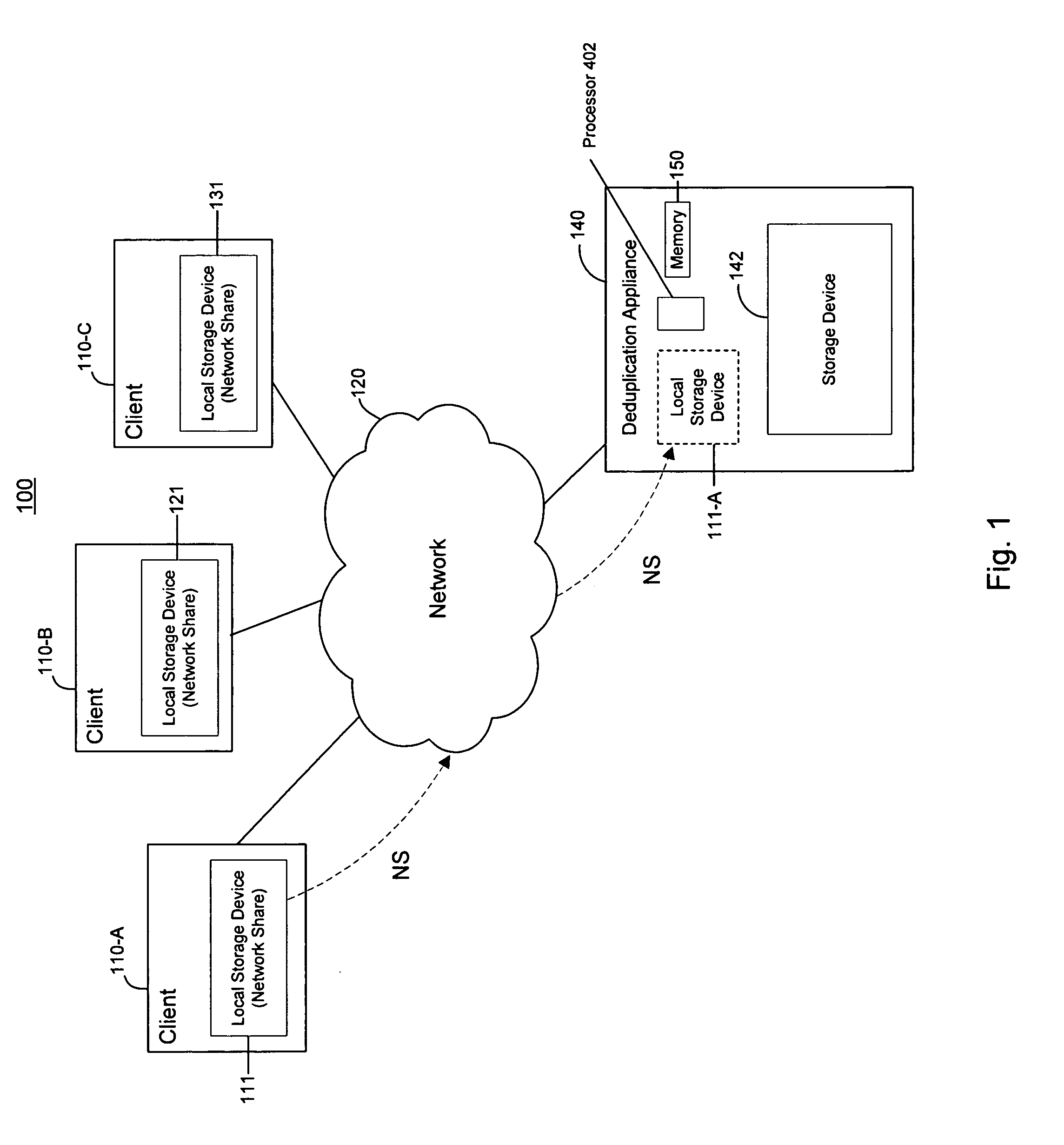 Data deduplication