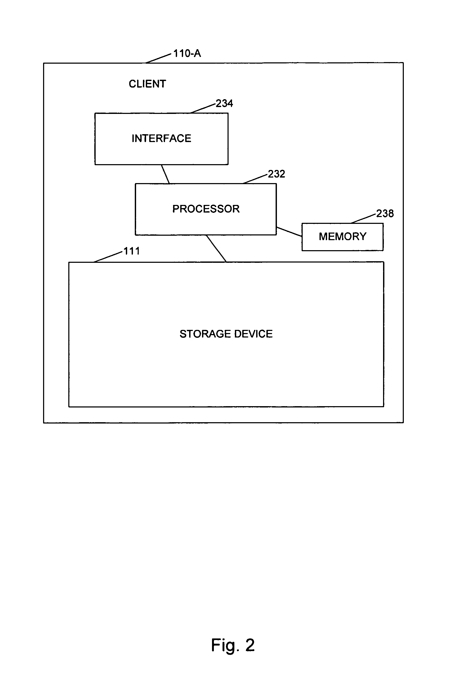 Data deduplication