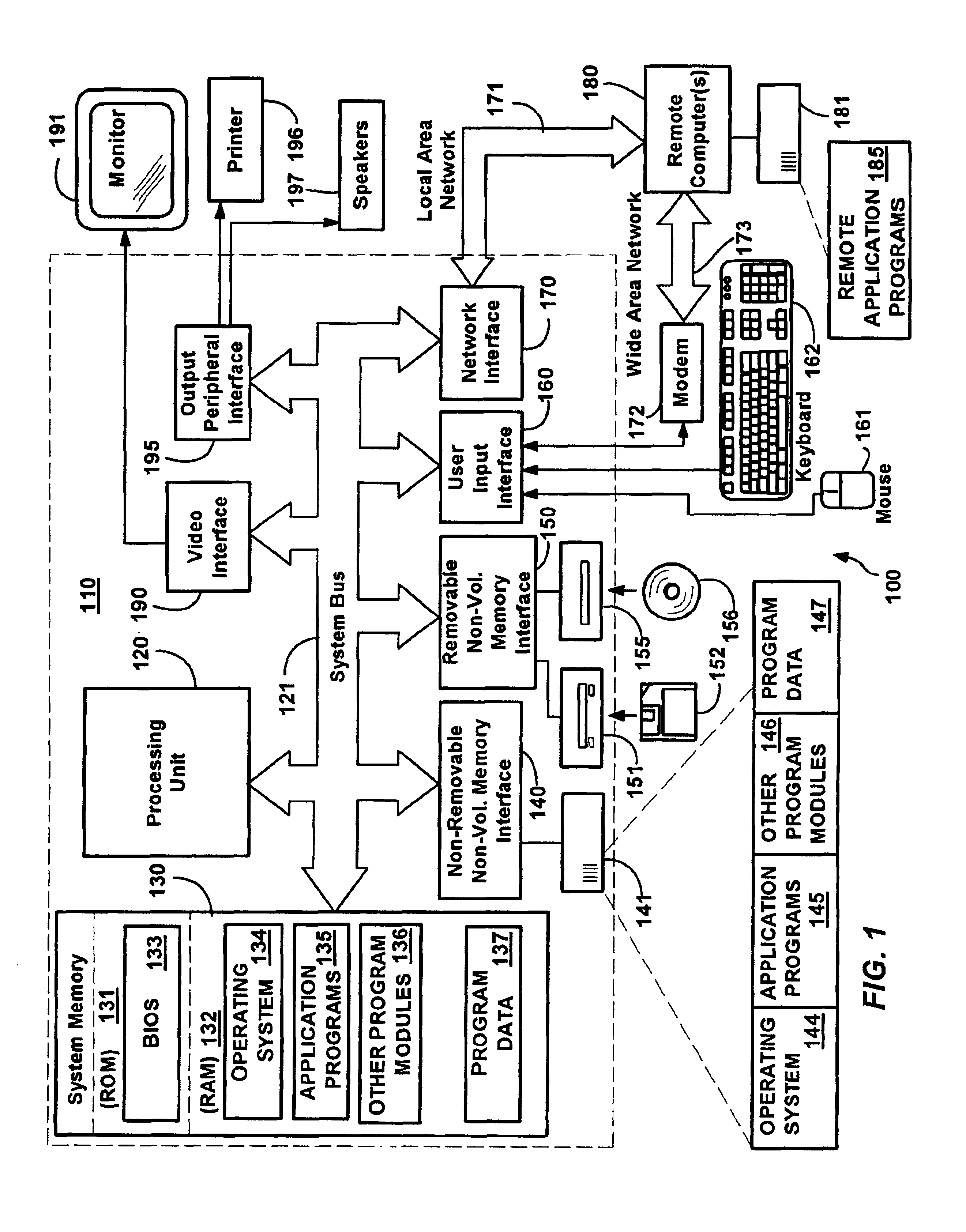 Fast data decoder that operates with reduced output buffer bounds checking