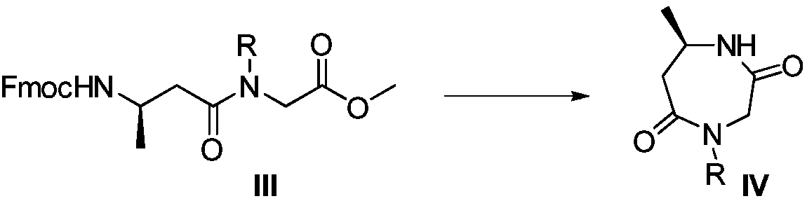 Suvorexant intermediate preparation method