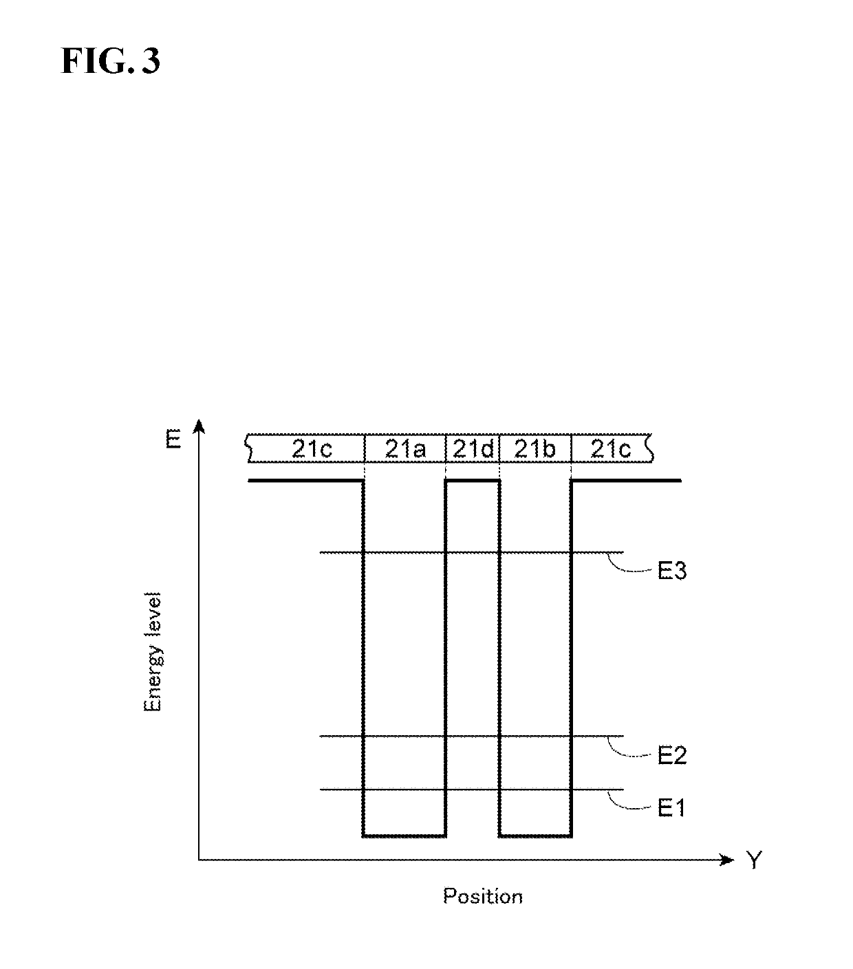 Semiconductor laser