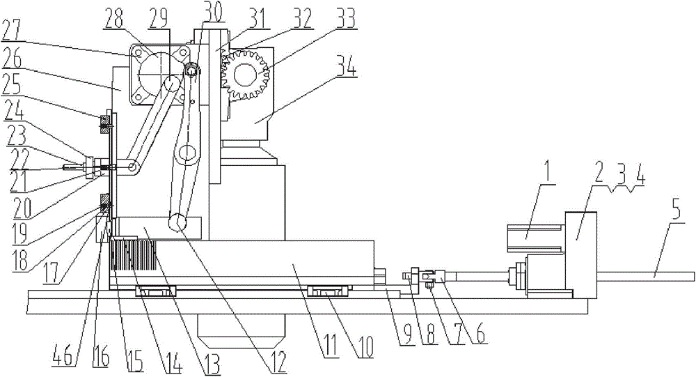 A fin automatic cutting device and its working process