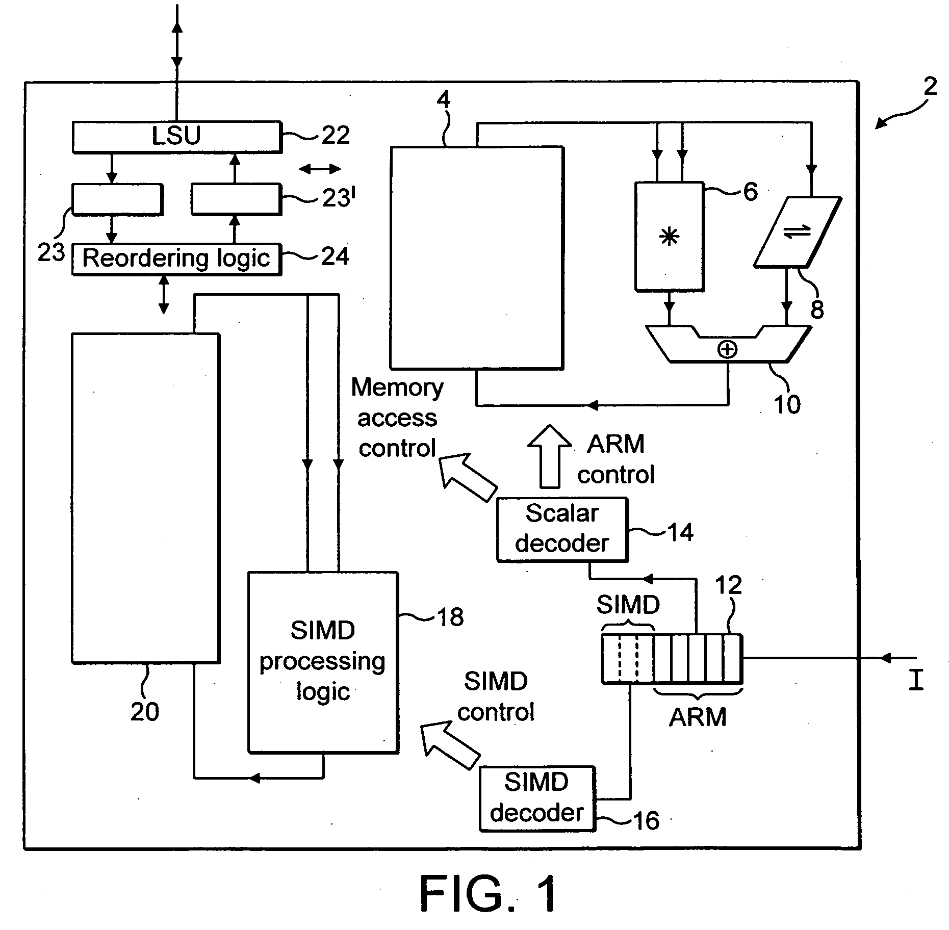 Endianess compensation within a SIMD data processing system