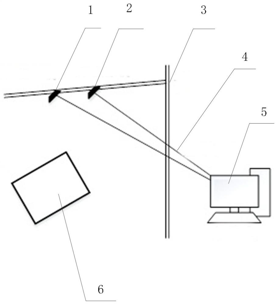 Multi-feature information fusion flame detection system and method thereof