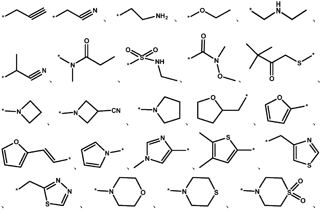 A kind of hif-2α small molecule inhibitor and its use