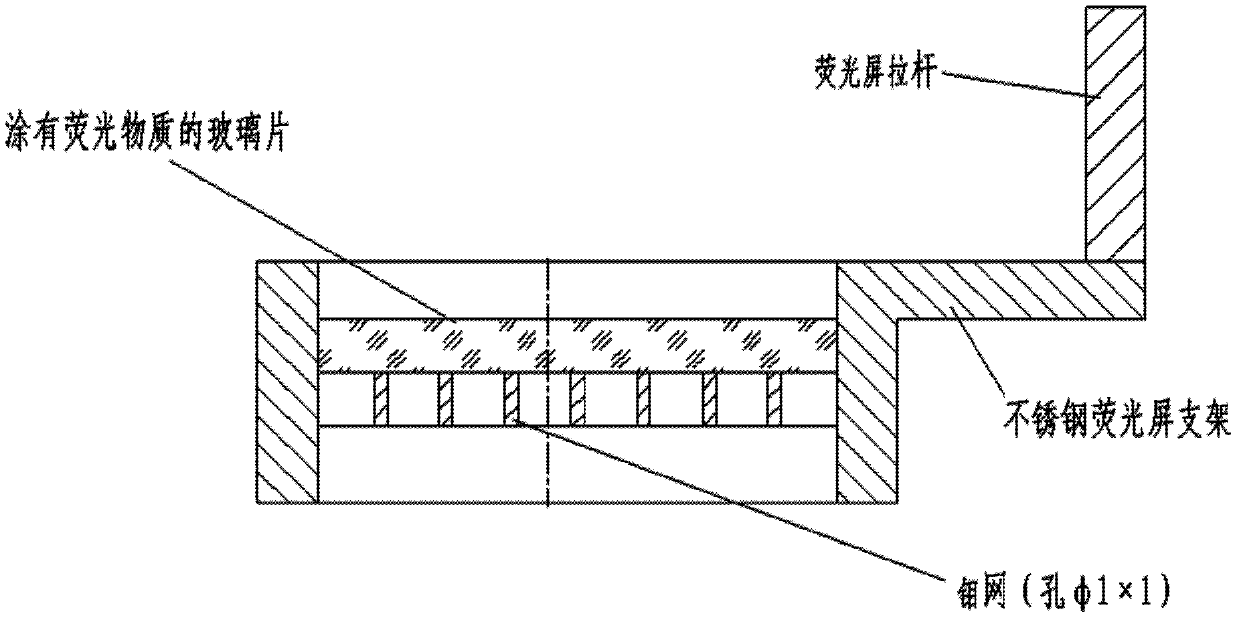 Electron beam section measuring system of high-current electron beam analysis meter