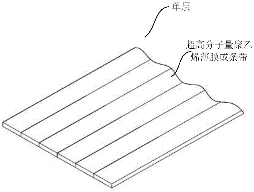 Fabric and its preparation method, protective article